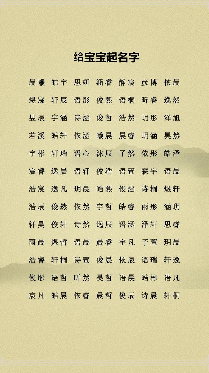 给宝宝取名字发愁？读音、字形、含义这些要点要牢记