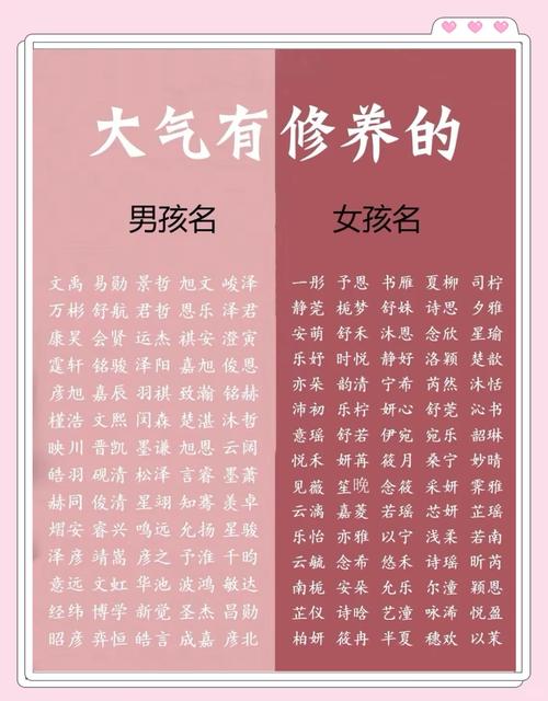 给孩子取名字如何结合生辰？精准到分钟排出八字是关键