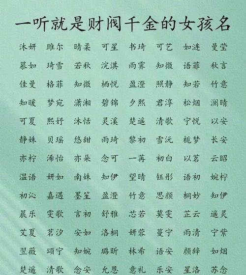 生辰姓名_取名生辰_生辰取名字