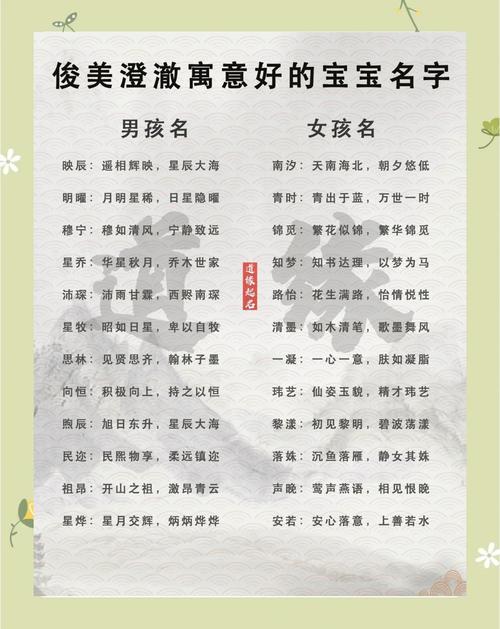 起名字寓意好的字_字起名寓意好的有哪些_毅和哪些字起名寓意好