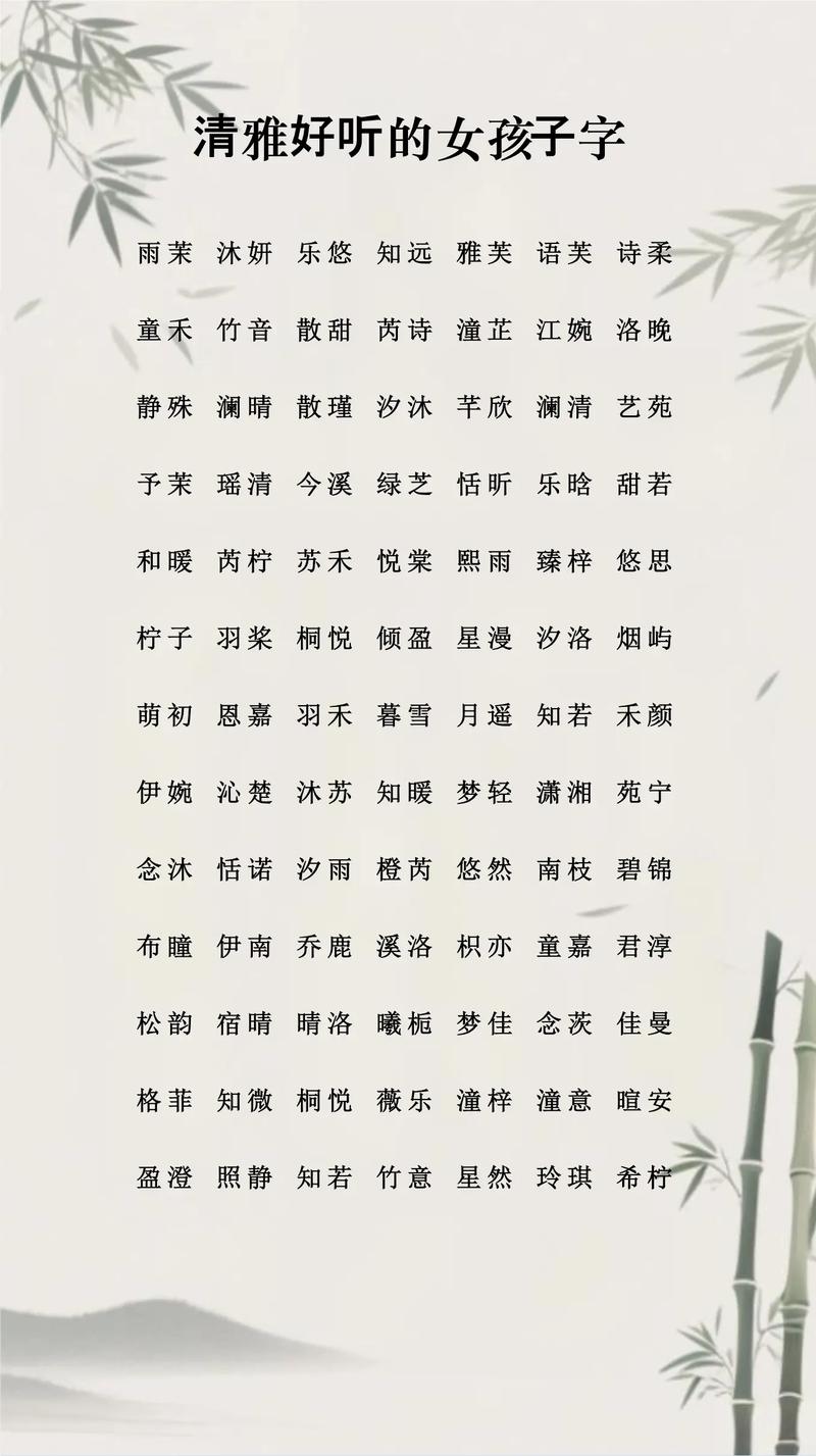 给女孩起名字头疼重名？这些独特又好听的字快收藏
