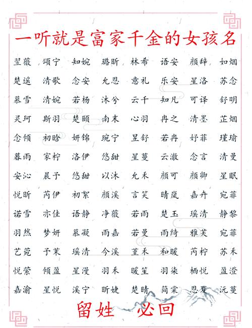 为女儿取名发愁？聊聊那些被视为能带来大富大贵的女孩名字