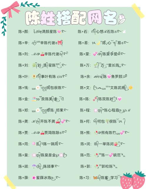 用陈姓给孩子取顺口名字的要点：读音、避免生僻字及实用性