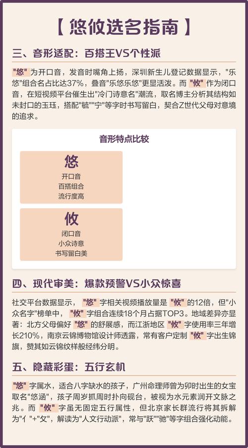 为闺女取好名的实用思路与方法，音形义平衡很关键