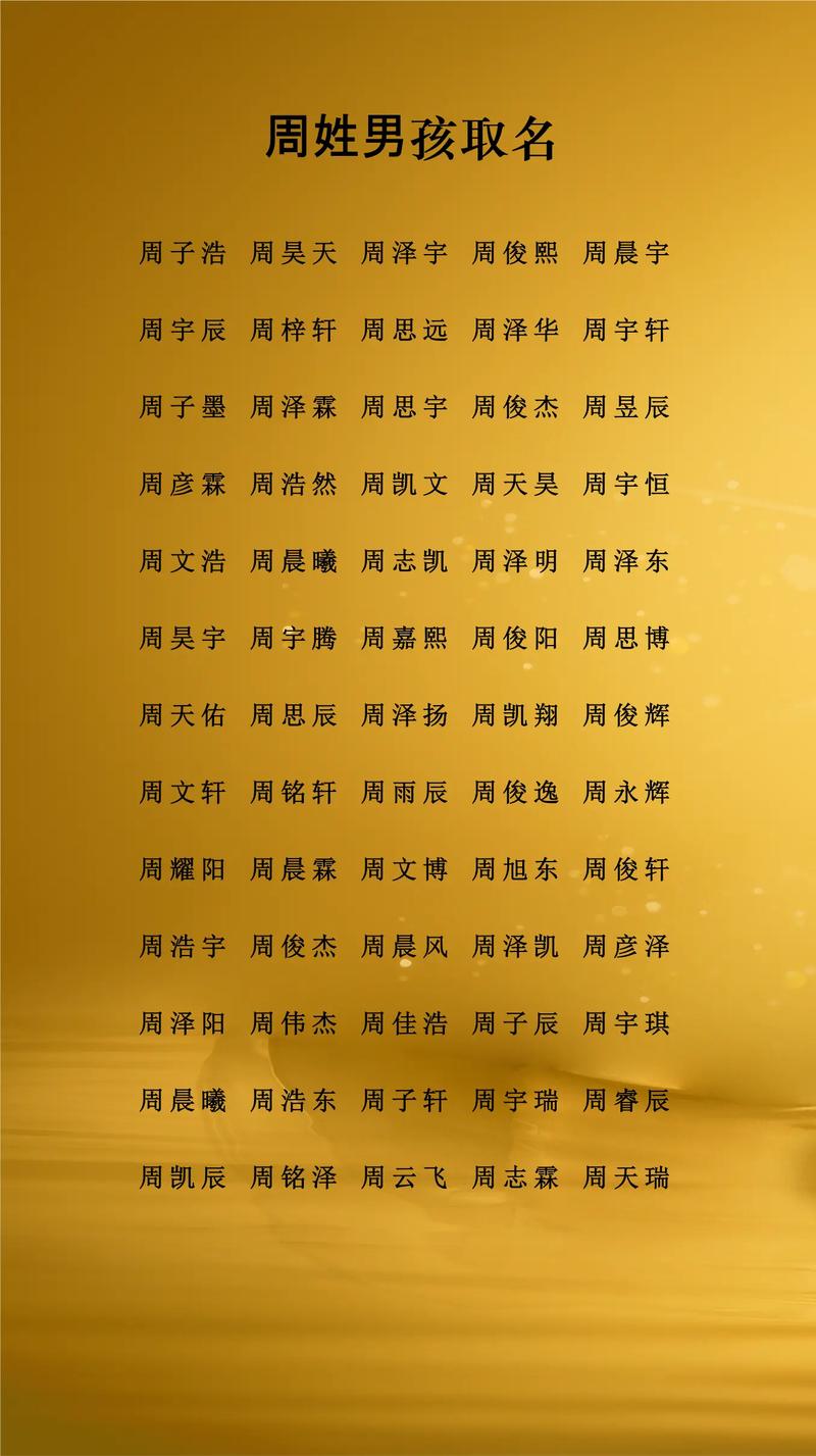 为周姓宝宝取名发愁？冷门又高级的名字都在这了