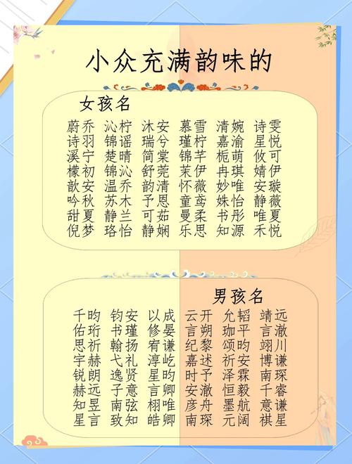 起名字男宝_起名男宝宝的名字大全_男宝宝起名