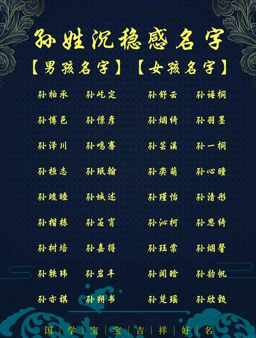 孙姓宝宝取名发愁？从古诗词找灵感，好听独特不重名