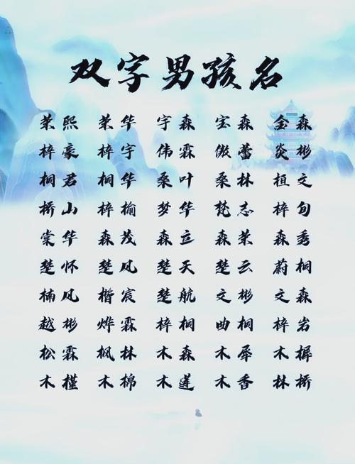 取名字带贵字的名字_带木字大富大贵的名字_贵起什么名字好