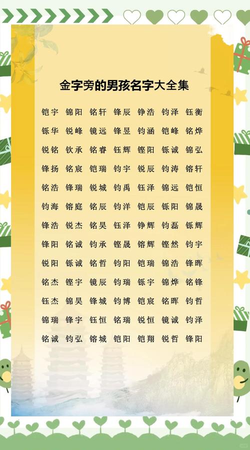 众多家长青睐金字旁的字给孩子起名，钧、铭、锦寓意美好