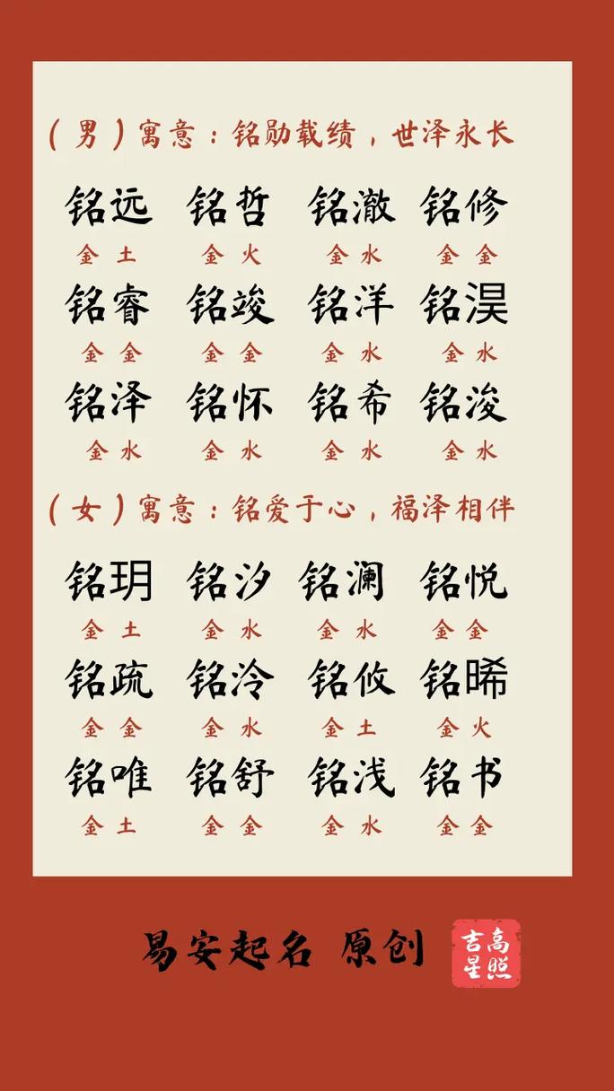 2020年金字旁最吉利的字_金字旁最吉利的名字_金字旁的吉字