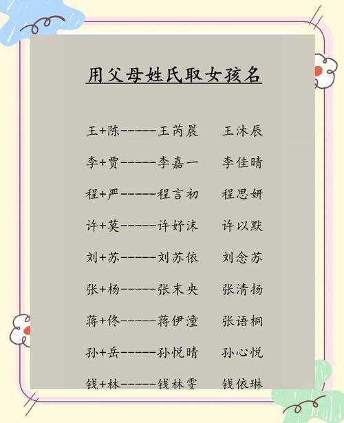 给孩子起名字：父母期待安稳，名字真有如此大影响力？