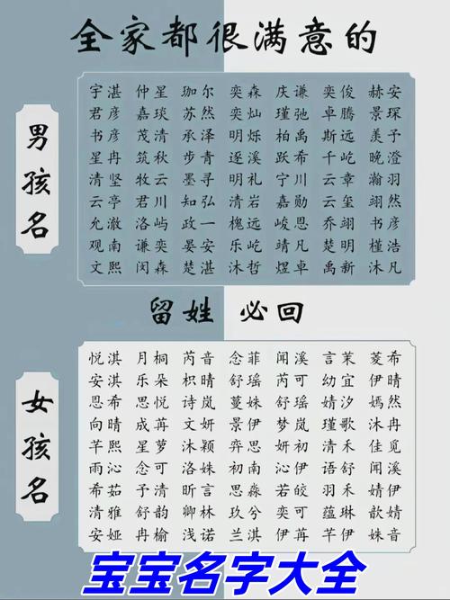 无忧一生名字女孩怎么取_无忧这个名字好听吗_一生无忧的名字女孩