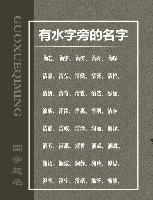 为孩子或新项目起名发愁？带水元素且祯祥的名字门道来啦
