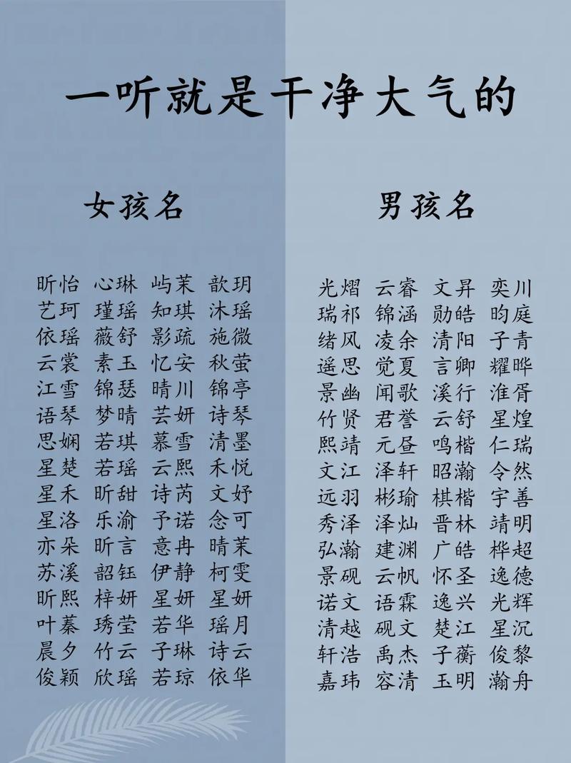 为宝宝挑选名字时看到瑀字？它的含义及取名期许你知道吗？
