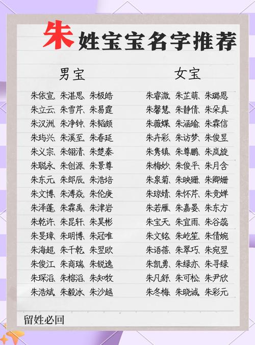 朱姓好听稀少的名字_朱姓简单好听的名字_朱姓好听稀少的女孩名字