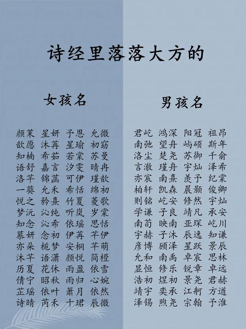 为孩子取名发愁？这部三千年取名宝典诗经别错过