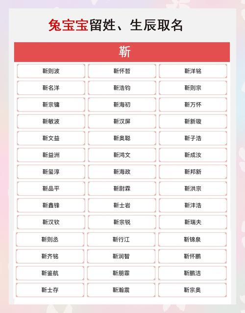 新生儿起名字男孩_新生男孩儿取名字大全2019_新生男孩取名字