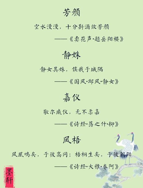 国学底蕴的名字女孩_国学底蕴的女孩名字_国学里好听的女孩名字
