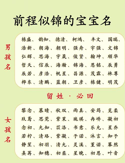 为宝宝取名有疑虑？快来看看如何判断名字是否契合孩子