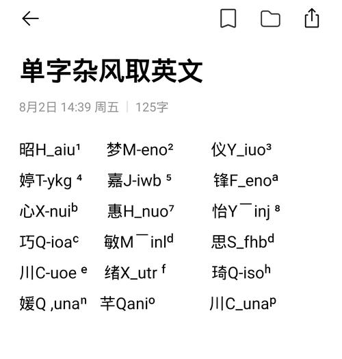为女子取昵称犯愁？这些干净又好记的单字昵称请收好