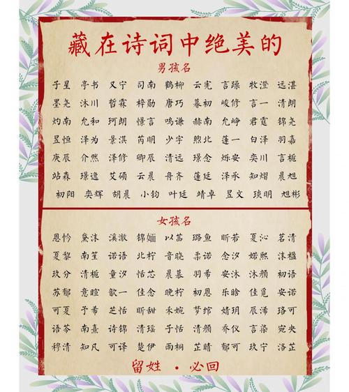 还在为孩子起名发愁？宋词里藏着超多惊艳好名字