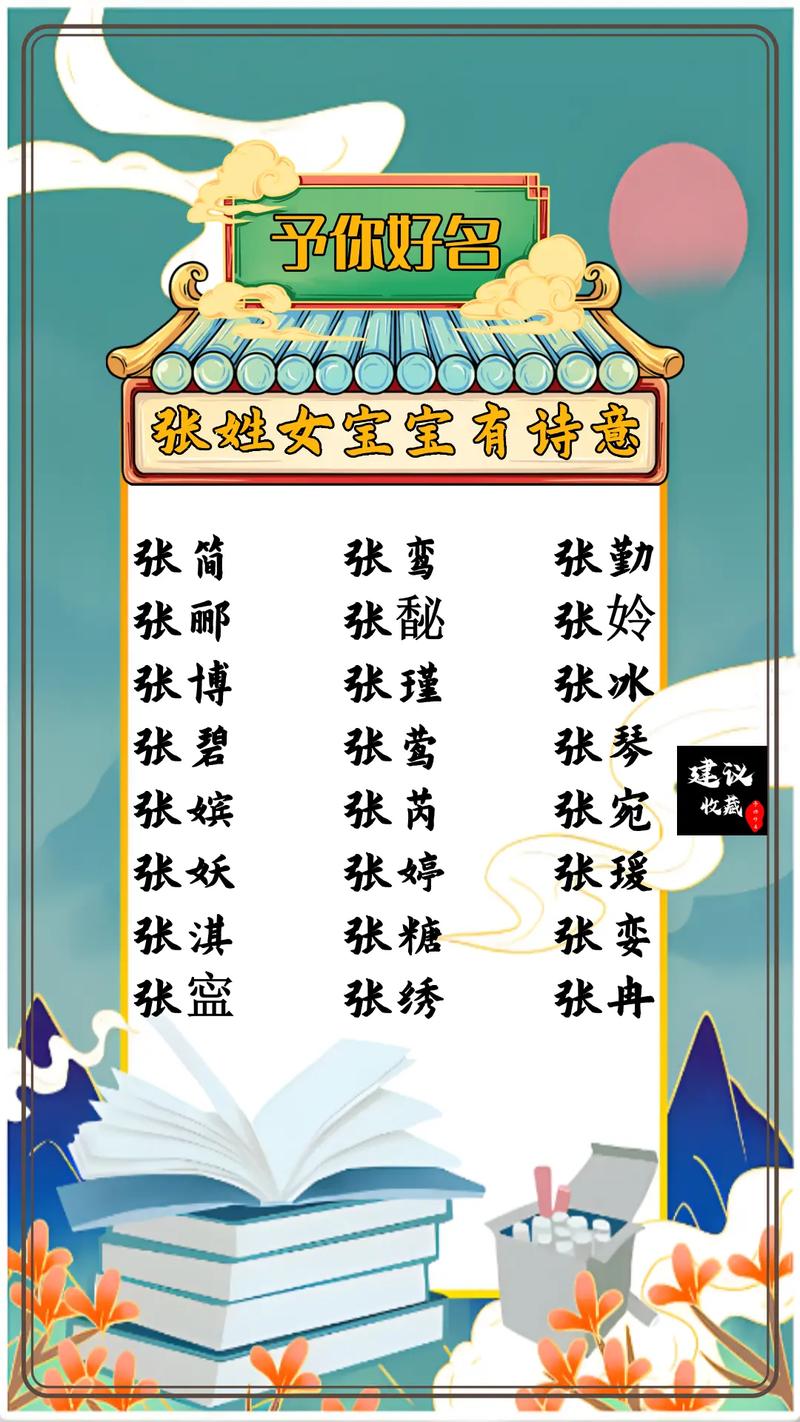姓张女孩取灵气名字不易？看张灵溪、张知微、张若初的独特寓意