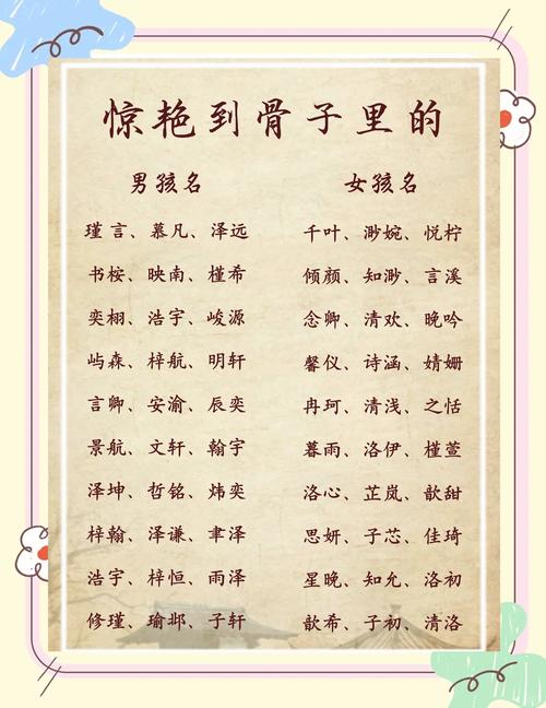 带倬字的男孩名字意义_倬字在人名中的寓意_倬字取名的寓意