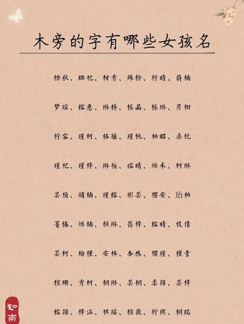 取名或设计找寓意好的字？带木字旁的字是不错之选