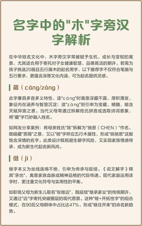 寓意比较好的木字旁的字_寓意字好木字旁的名字_木字旁寓意好的字