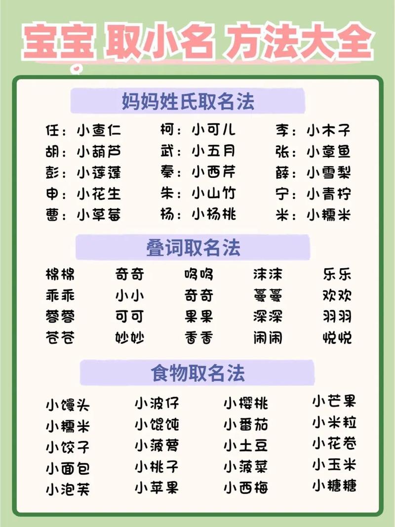 可爱的小名男孩_小名 顺口 可爱 男孩_可爱男宝小名