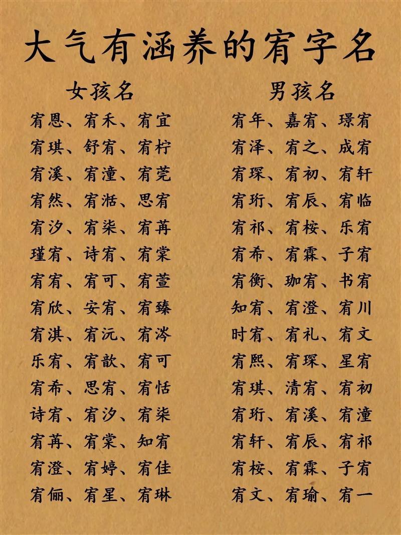 选用宥字给宝宝取名好吗？其寓意及搭配组合解析
