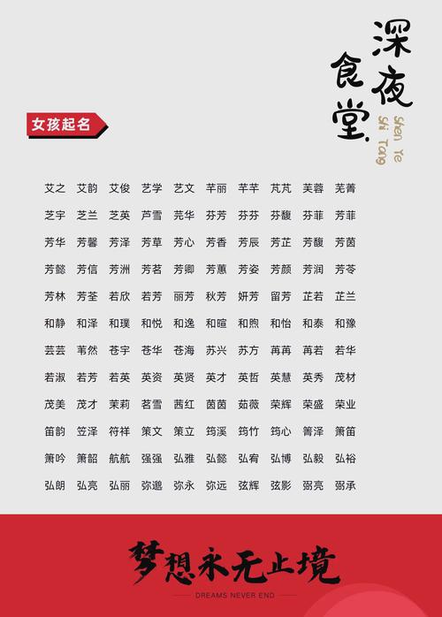 水木旺的人的八字_木水组合的名字_水木组合最旺的名字