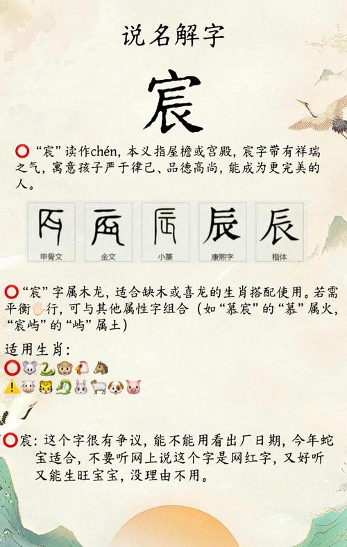 给宝宝取名纠结？聊聊流行的宸字好不好
