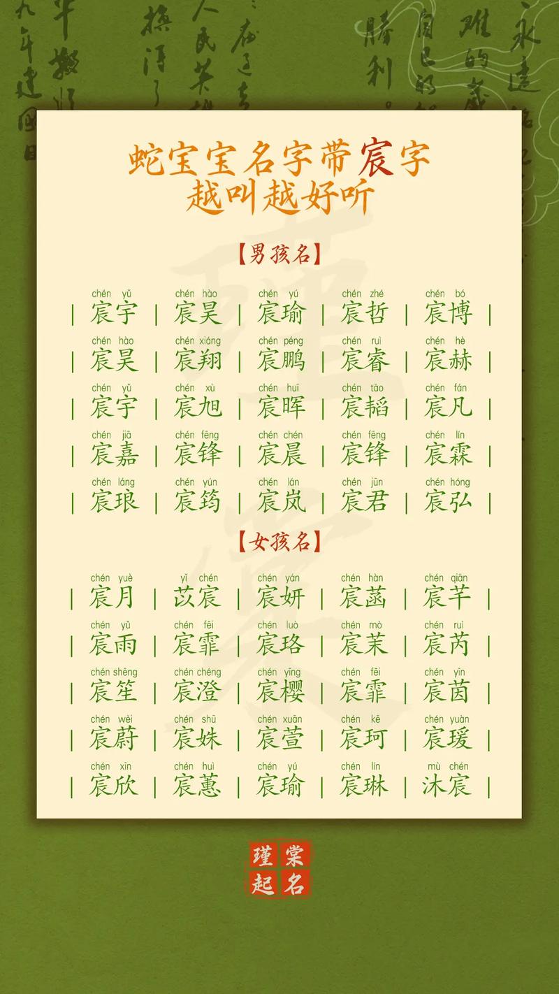 宸取名寓意字有哪些_宸字取名寓意_宸取名寓意字母