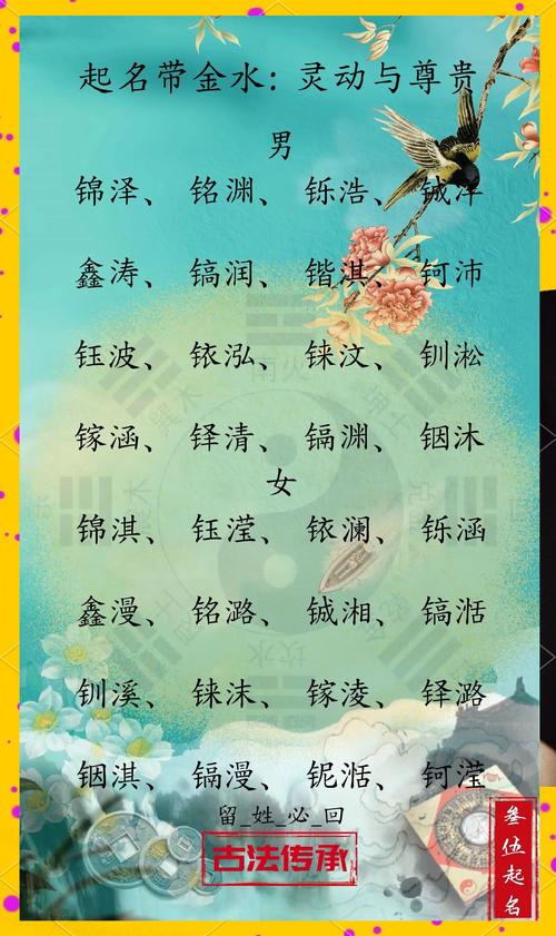 孩子起名新思路：金与水元素结合，实用组合思路大揭秘