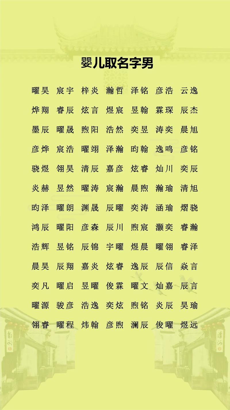 可爱男孩儿小名_小名 顺口 可爱 男孩_可爱的小名男孩