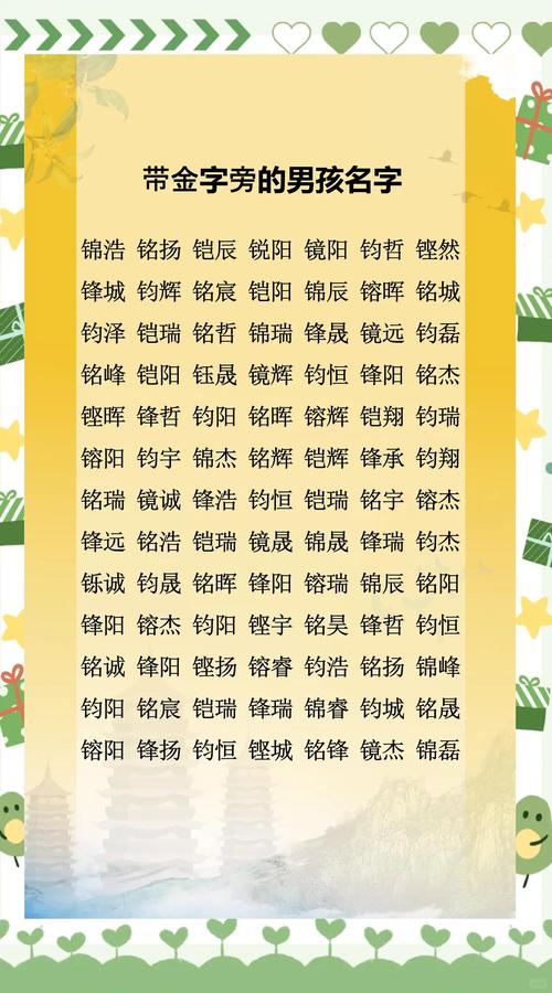 给男孩起名注重补金元素？这些带金寓意的字你知道吗？