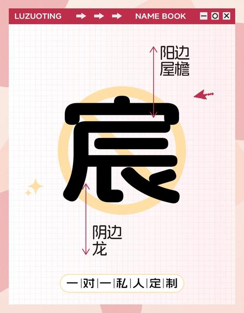 男孩取名慎用宸_慎宸取名男孩用什么名字_慎字取名寓意