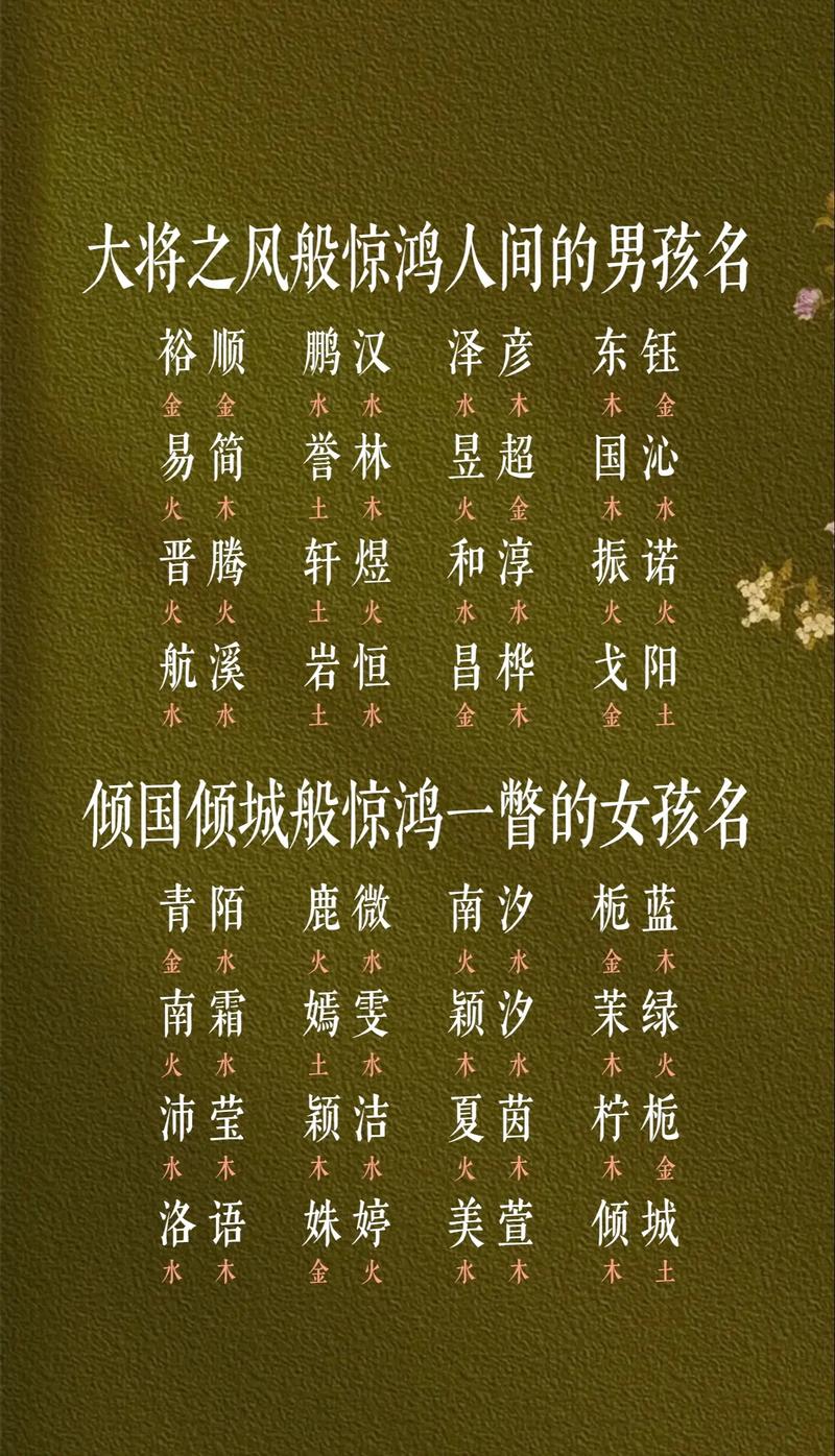 给宝宝起名字头疼？这样选，规避麻烦，让名字意义非凡