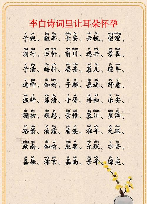 宝宝取名字字典大全免费_宝宝起名参考看看_宝宝起名字