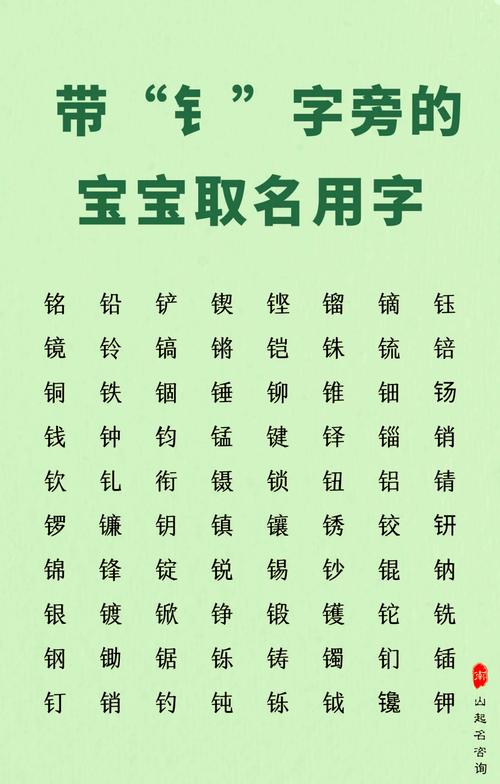 字旁最吉利的名字_起名用礻字旁好不好_钅字旁起名字哪些好