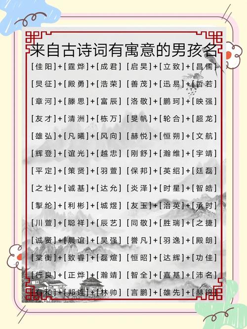 给男孩取名带楷字发愁？看这几个例子，寓意非凡