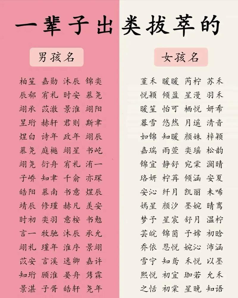取名新生儿怀念父亲的名字_新生儿取名_新生儿取名字男