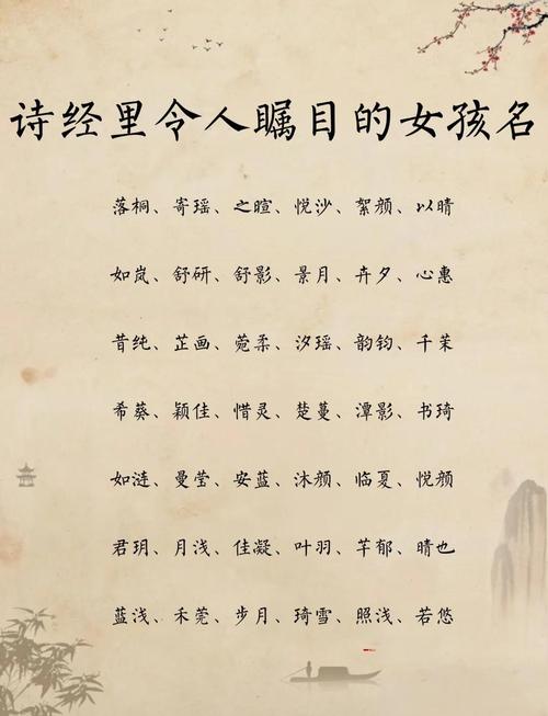 为孩子取名发愁？诗经藏无数好名，直接用或修改都独特