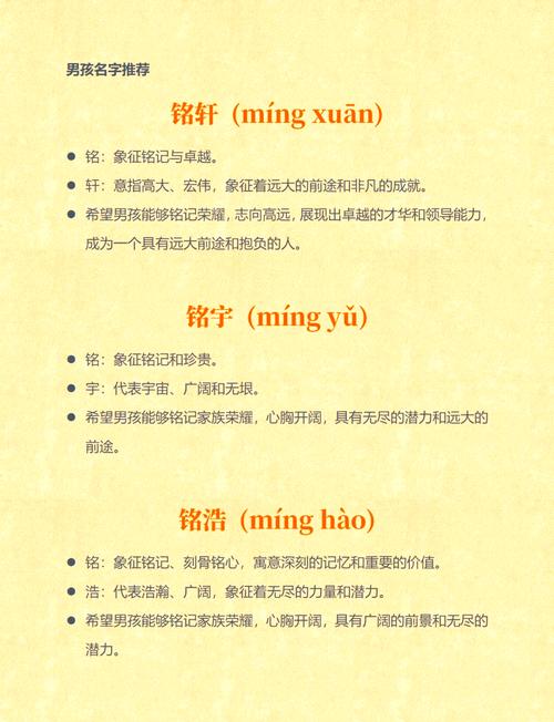 为宝宝取名发愁？用铭字取名，背后寓意值得细品