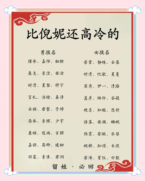 为宝宝选女孩名字发愁？避开雷区，掌握这些取名要点