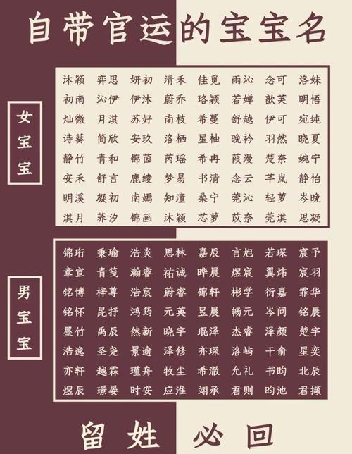 佑取名寓意字有哪些_佑取名寓意字大全_佑字取名的寓意