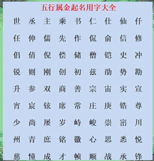 五行属金男孩的字列表_男孩子五行属金吉利字_五行属金的字男孩常用