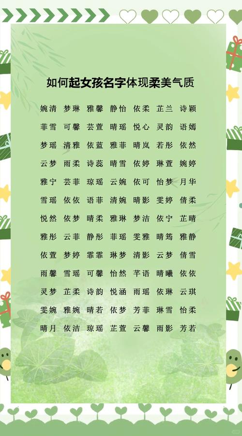 女孩起名_起名女孩好听的字_起名女孩名字大全