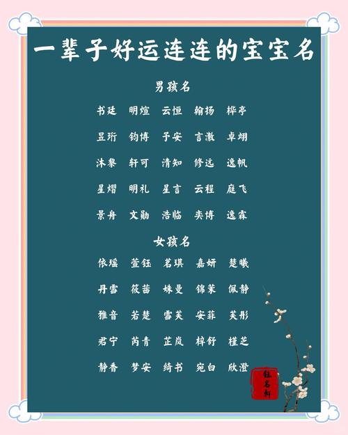 名字寓意的字_取名寓意最好的字_洢字取名寓意